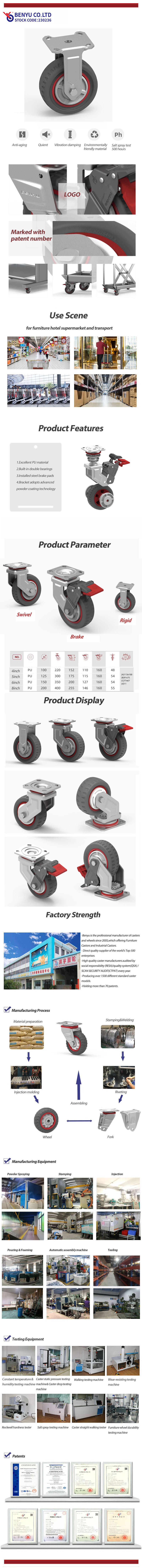 Heavy Duty Casters