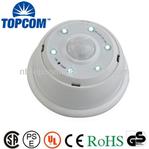 Auto Dimming Light With Sensor, High Quality Auto Dimming Light With Sensor on