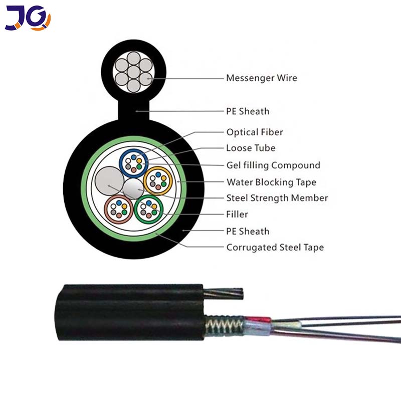Figure8 Fibre Optic Cable 48 Core