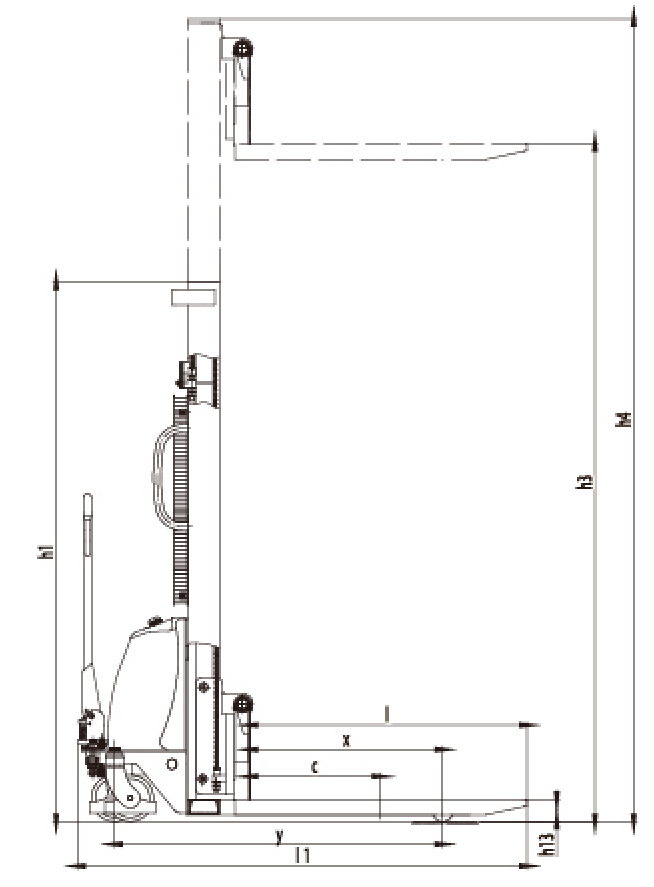 stacker truck