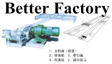 BT Factory cheap high quality industrial automatic manure removal machine (welcome to my factory)