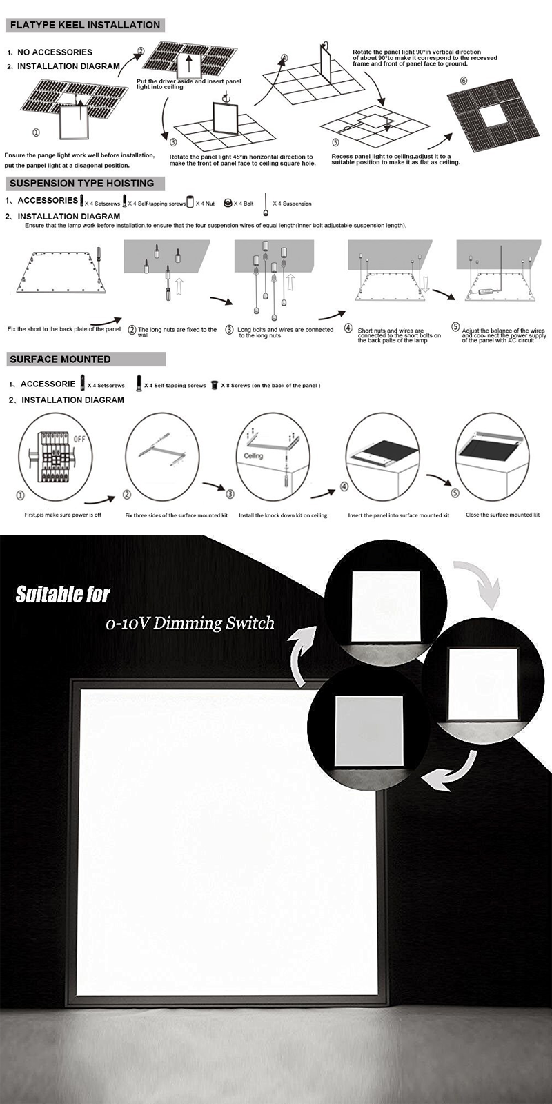 LED panel light