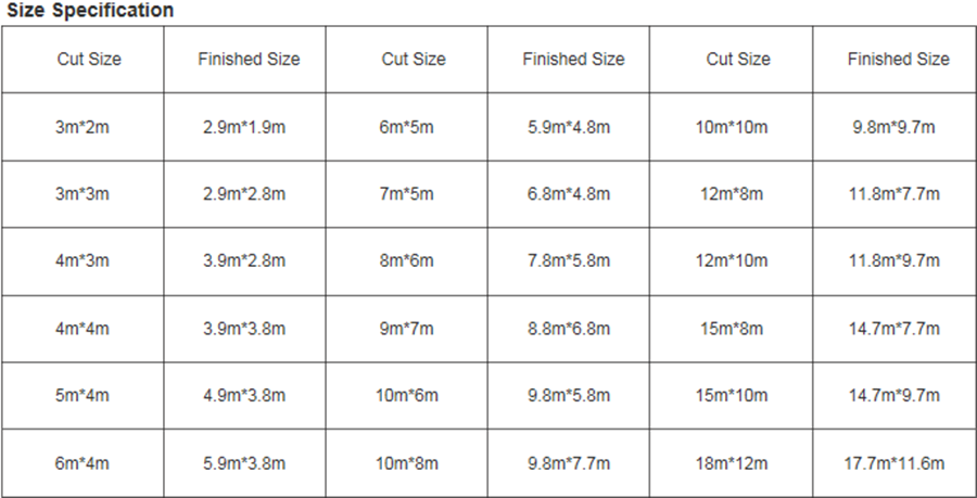 canvas tarpaulin sizes