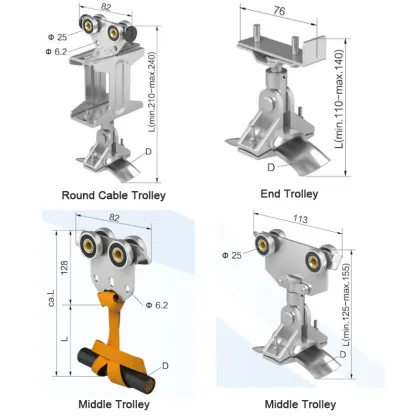 KOMAY Trolley for Round Cable/Wire Rope Cable Steel Cable Trolley