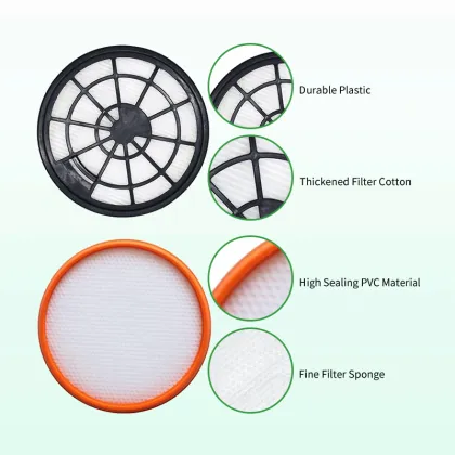 Compatible VAX 95/90/TBT3V1F1/Power 7/Power 6 Upright Vacuum Cleaner Accessories Filter Kit - Replacement Parts HEPA Filter
