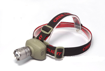 Zoom CREE 3W LED Headlight