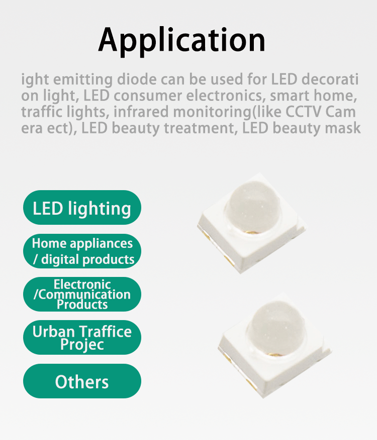 Dome-Lens-SMD-LED-Red-2835-15-Degree-620-625nm-2835FRC62D3L12A15-2835-SMD-LED-620nm-red-LED-630nm-625nm-LED-with-dome-lens-15-degree_06