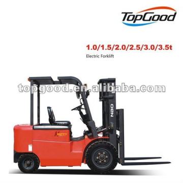 Forklift Battery Price