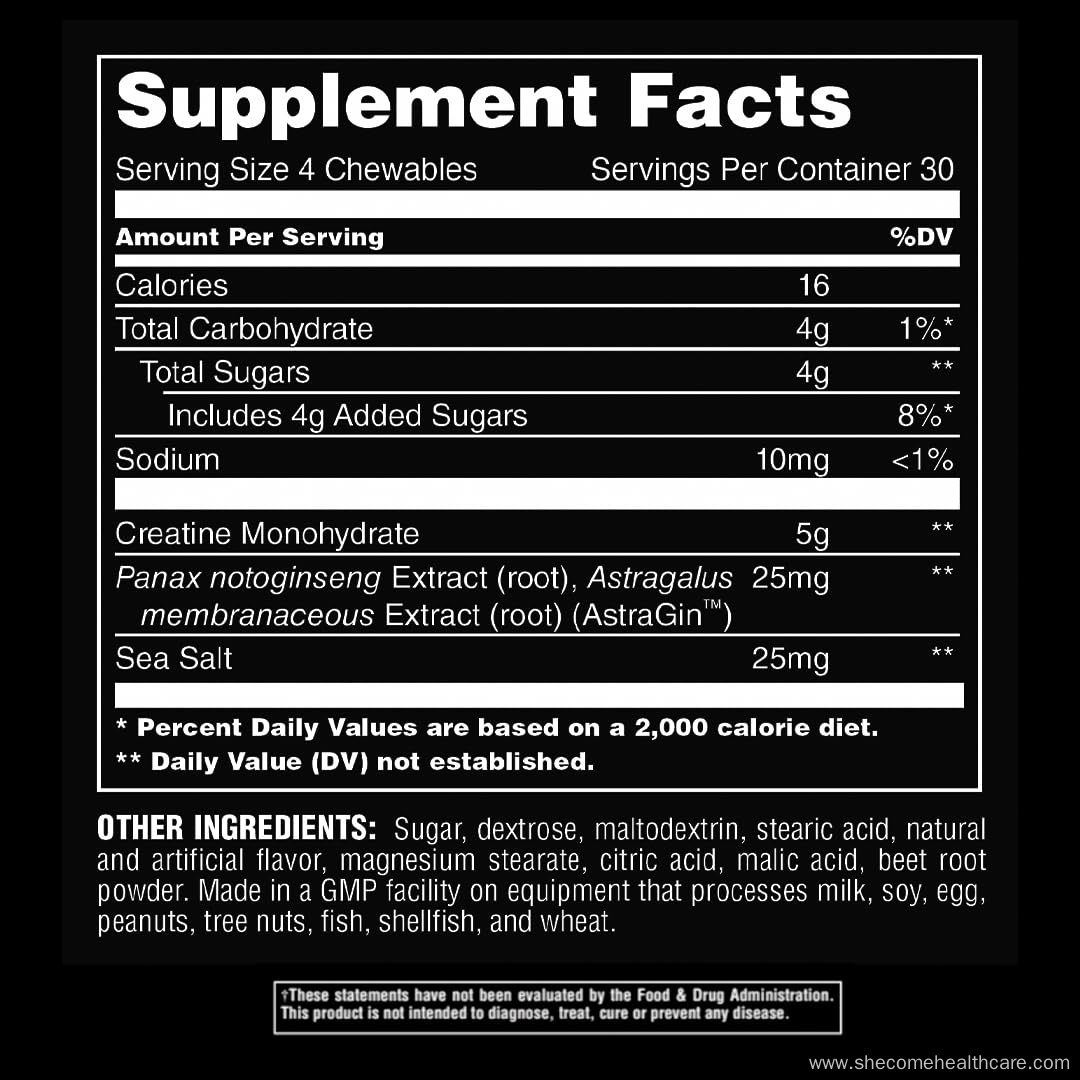 Monohydrate to Improve Absorptio Convenient Chewable Tablets