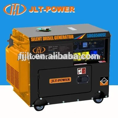 silent soundproof electric start Generator