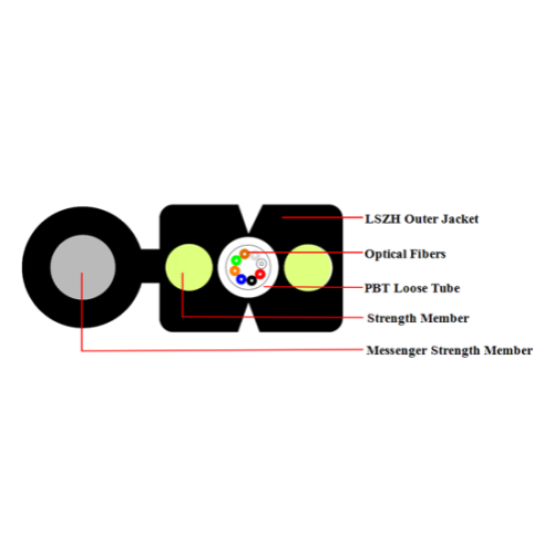 Fiber Optic Outdoor FTTH 1 Core Drop Cable
