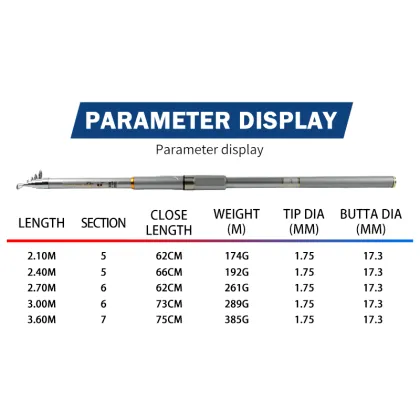 High-Quality Low Price Fishing Tackle: Travel Fishing Rod and Reel with Wheel