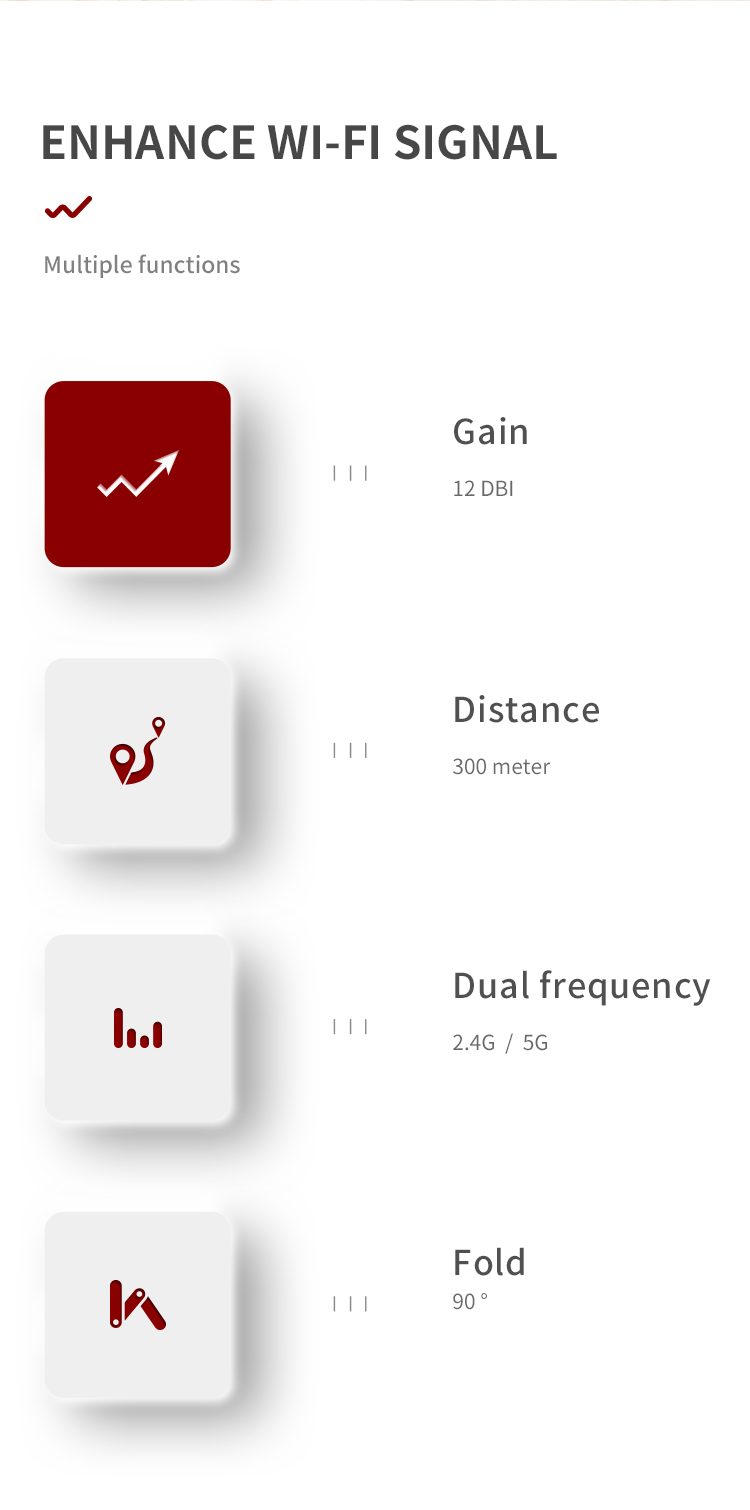 2.4Ghz 5.8Ghz Wifi Antenna For Router Use