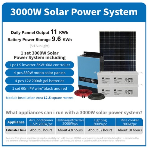 Système solaire hybride résidentiel hors réseau