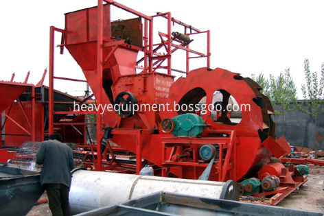 Aggregate Washing Plant