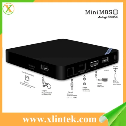 New arrival S905X 4K quad core android 6.0 mini m8s II smart tv box android 6.0 OS wireless TV box x96