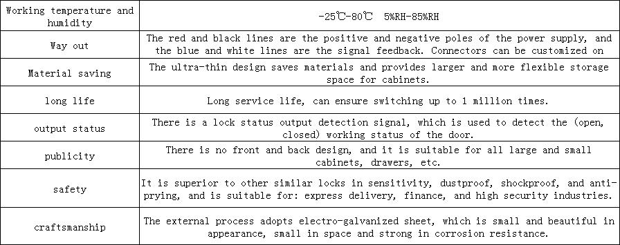 Electromagnetic Lock