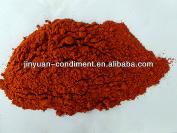 New Crop Red Chilli Powder Price