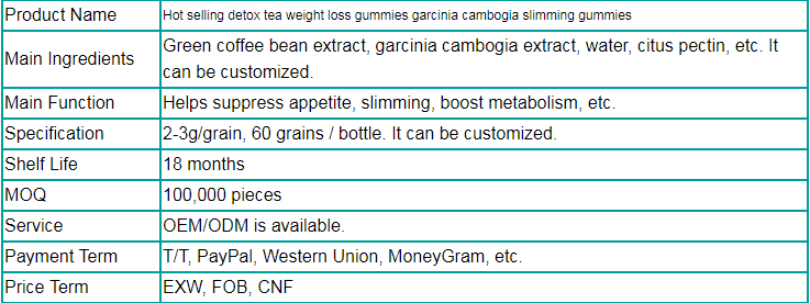 OEM/ODM Detox Weight Loss Gummies Green Coffee Extract Body Slimming Garcinia Cambodia Gummies