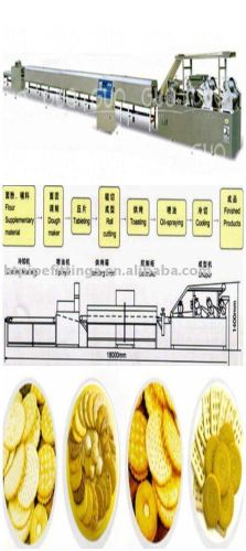 Biscuit Processing Machine