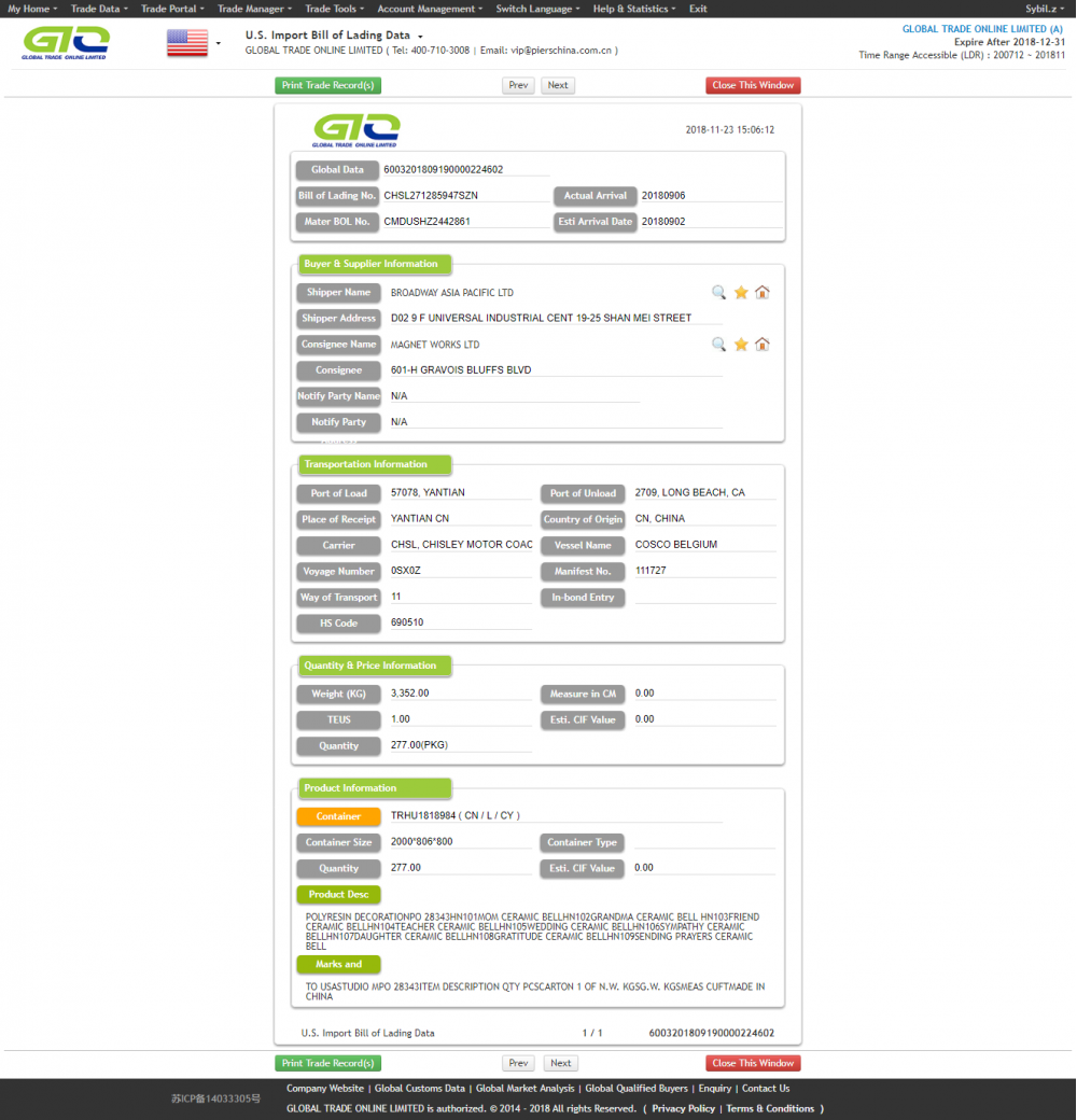 CERAMIC FOR USA IMPORT DATA