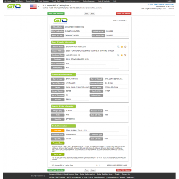 Cerámica para los datos de importación de EE. UU.