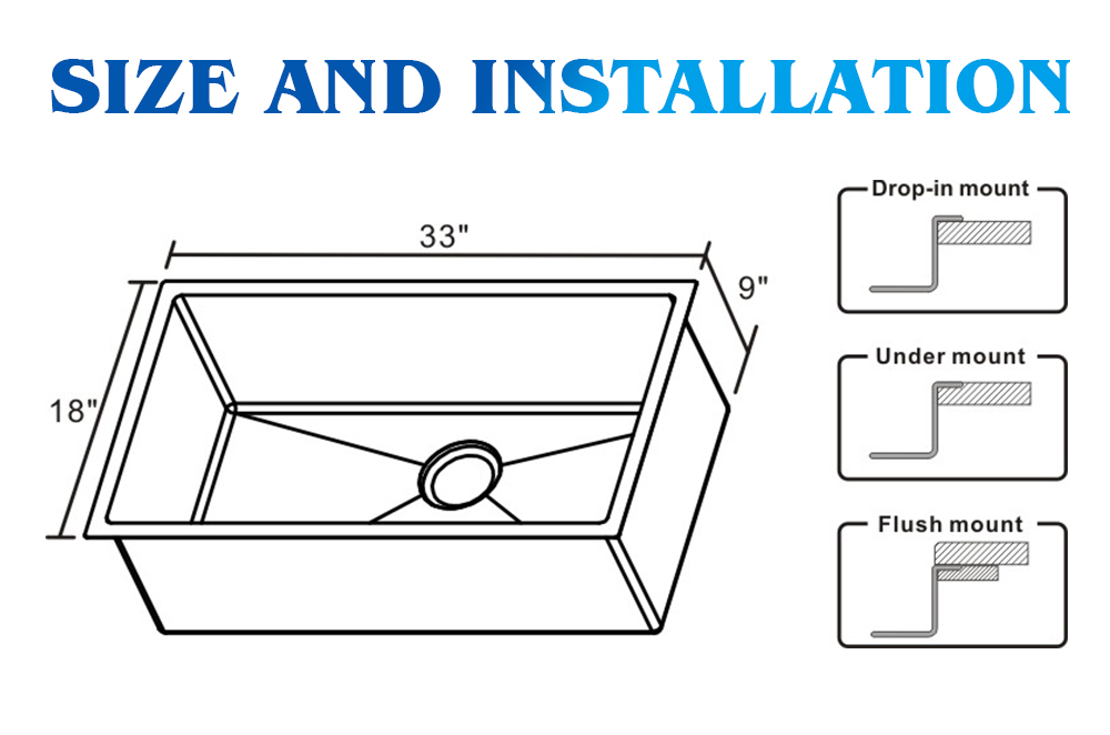 Undermount Sink