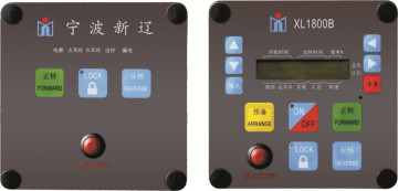 Loom Meter