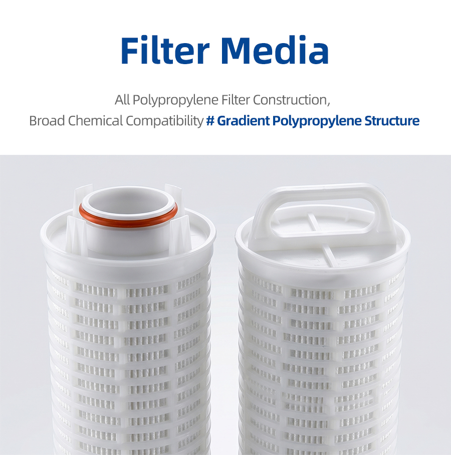 3.Alternative 3M High Flow Filter Element
