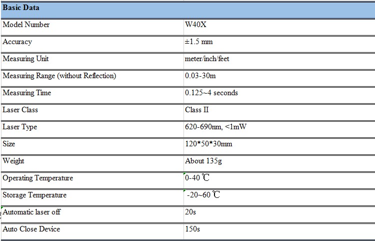 W40X Smart Volume 40m Laser Measuring Meter Specifications