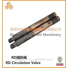 Drain Valve of Downhole Testing Tool