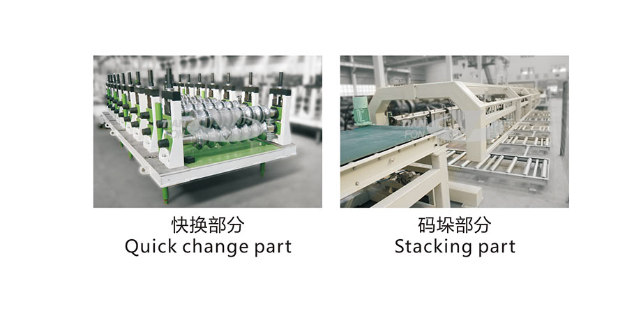 Roof Panel Roll Forming Line