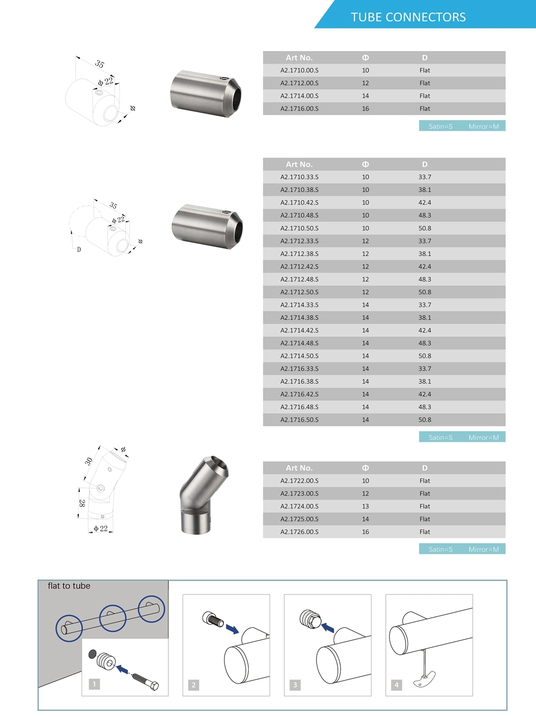 Stainless Steel Overpass Hardware Railing Assembly, High Quality ...