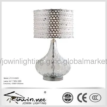 Standard Lamps UK