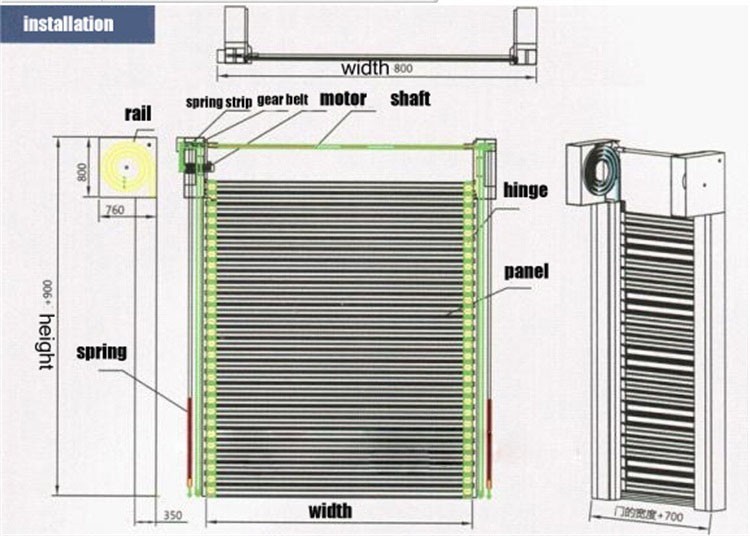 aluminum high speed door 