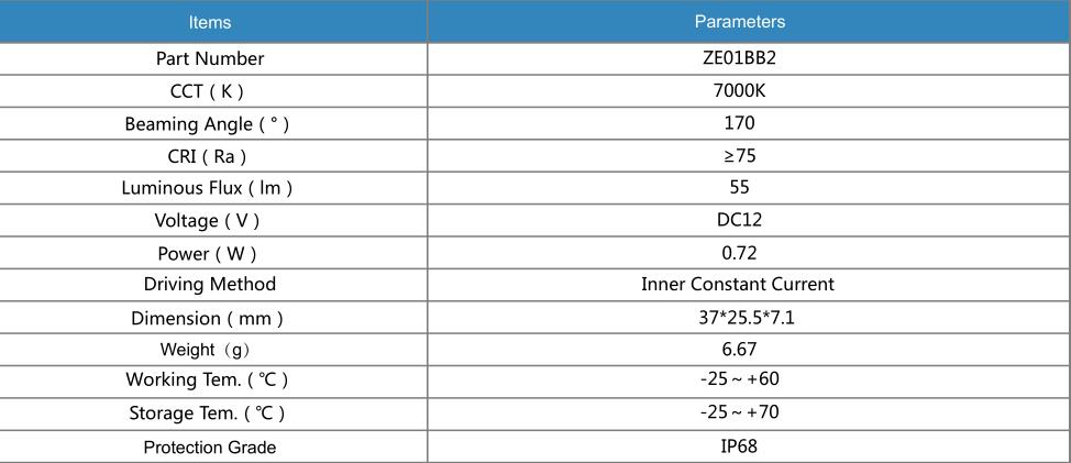 2835 LED Module 0.72W