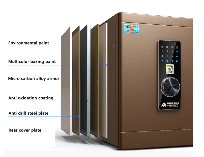 The box structure of the home safebox