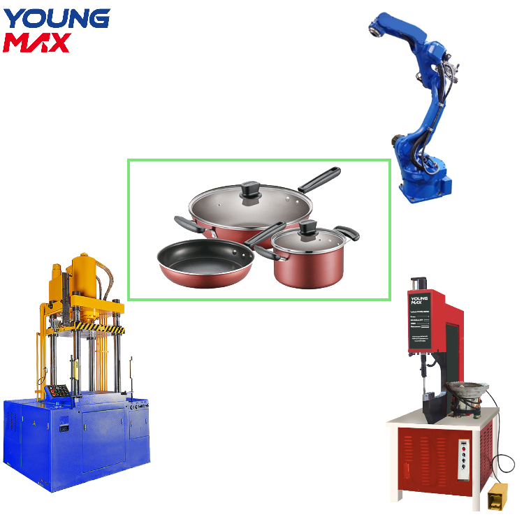 Cookware powder coating line