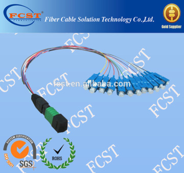 Fiber Optic MPO Hydra Cable Assemblies