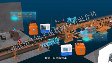 Energy Consumption Control System