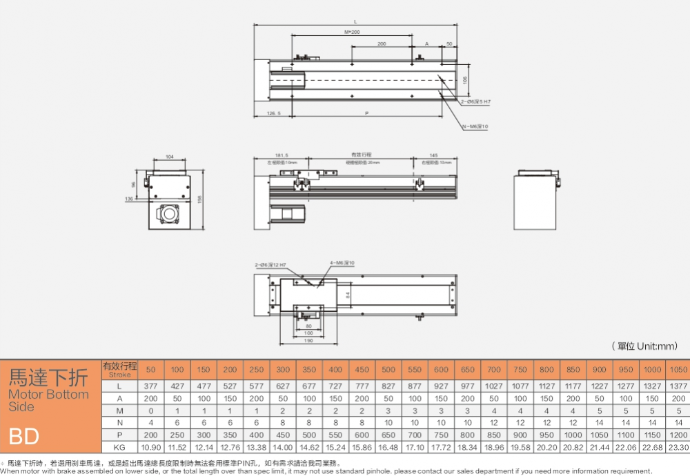 High Speed Linear Module