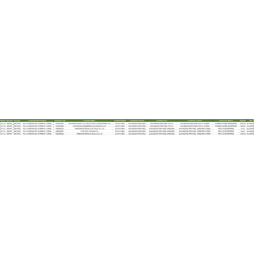 POLYCARBONATES IN PRIMARY FORMS Customs Data