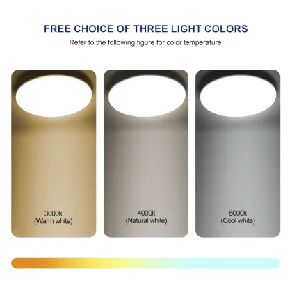 Aluminum Round Recessed Conceal Trimless Commercial Panel LED Light