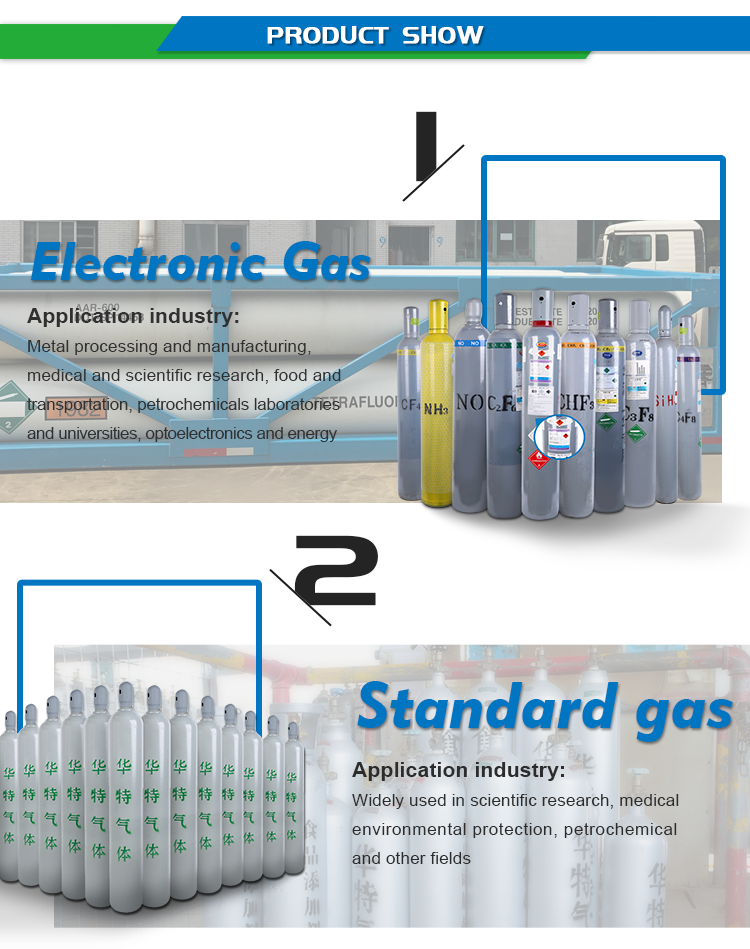 Kindermontiertes LNG-Druckreduziersystem Regelausrüstung NG-Druckregel- und Dosiersteuerungssystem mit Schutzdach