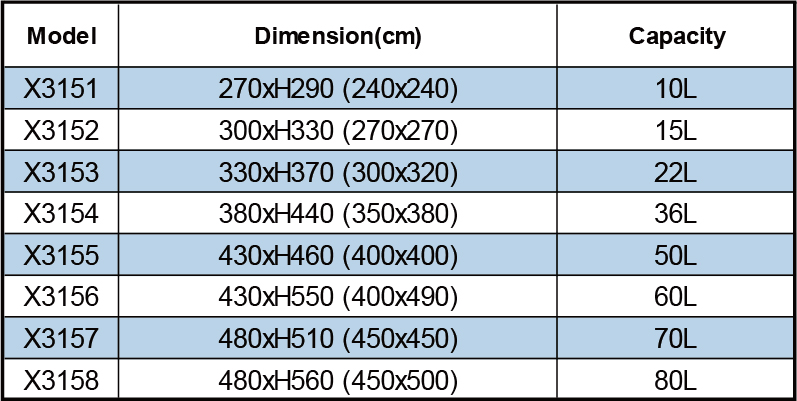 Product specifications