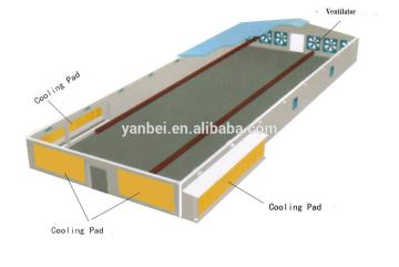 Close Chicken House Environment-Controlling System