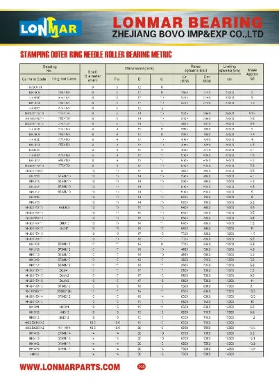 04 STAMPING OUTER RING NEEDLE ROLLER BEARING METRIC HK0808TN BK0808 HK0810