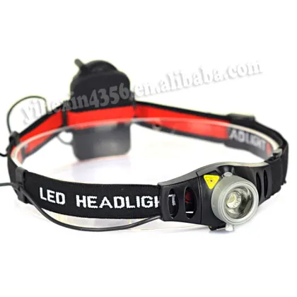 Boruit RJ-0233 High Quality CREE Q5 LED Mining Headlight