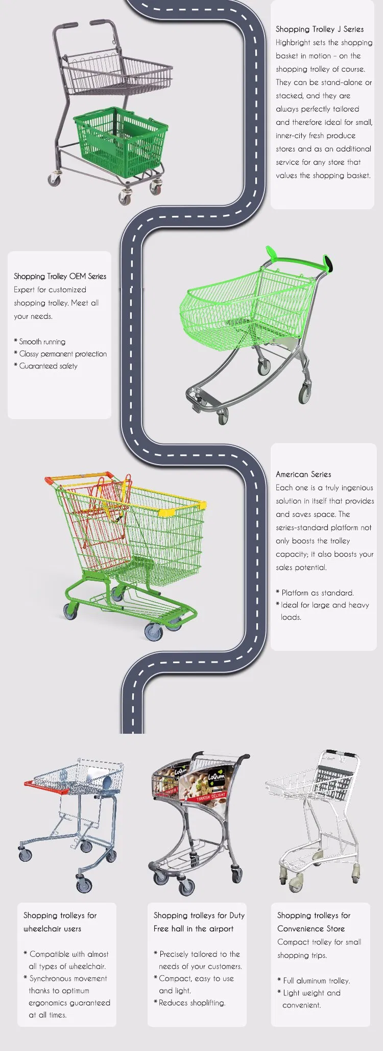 100L-250L American Style Supermarket Plastic Shopping Carts