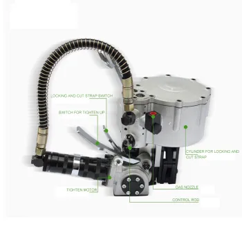 Pneumatic Strapping Tool for 19MM, 25MM, 32MM Steel Strap